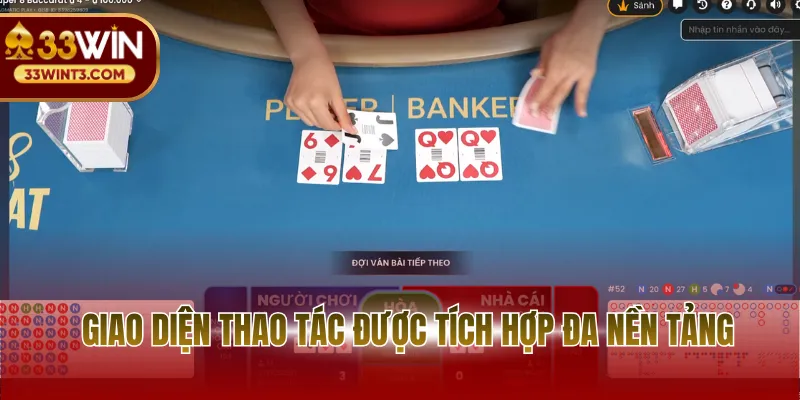 Giao diện thao tác được tích hợp đa nền tảng
